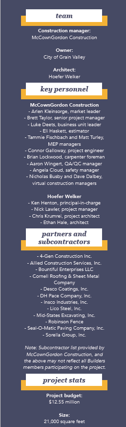 List of construction team, key personnel