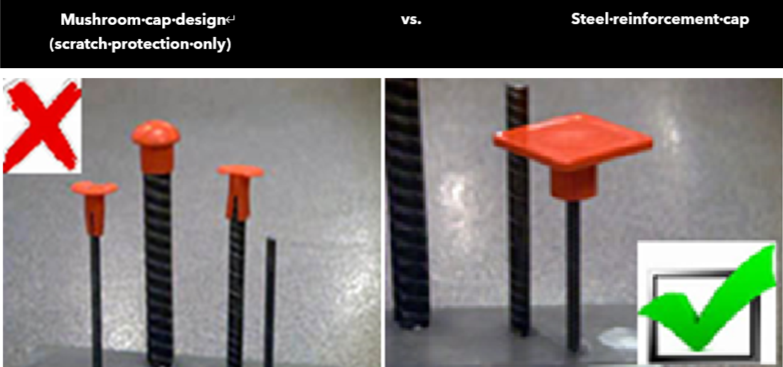 Mushroom cap design (scratch protection only) vs. Steel reinforcement cap Mushroom cap design (scratch protection only) vs. Steel reinforcement cap